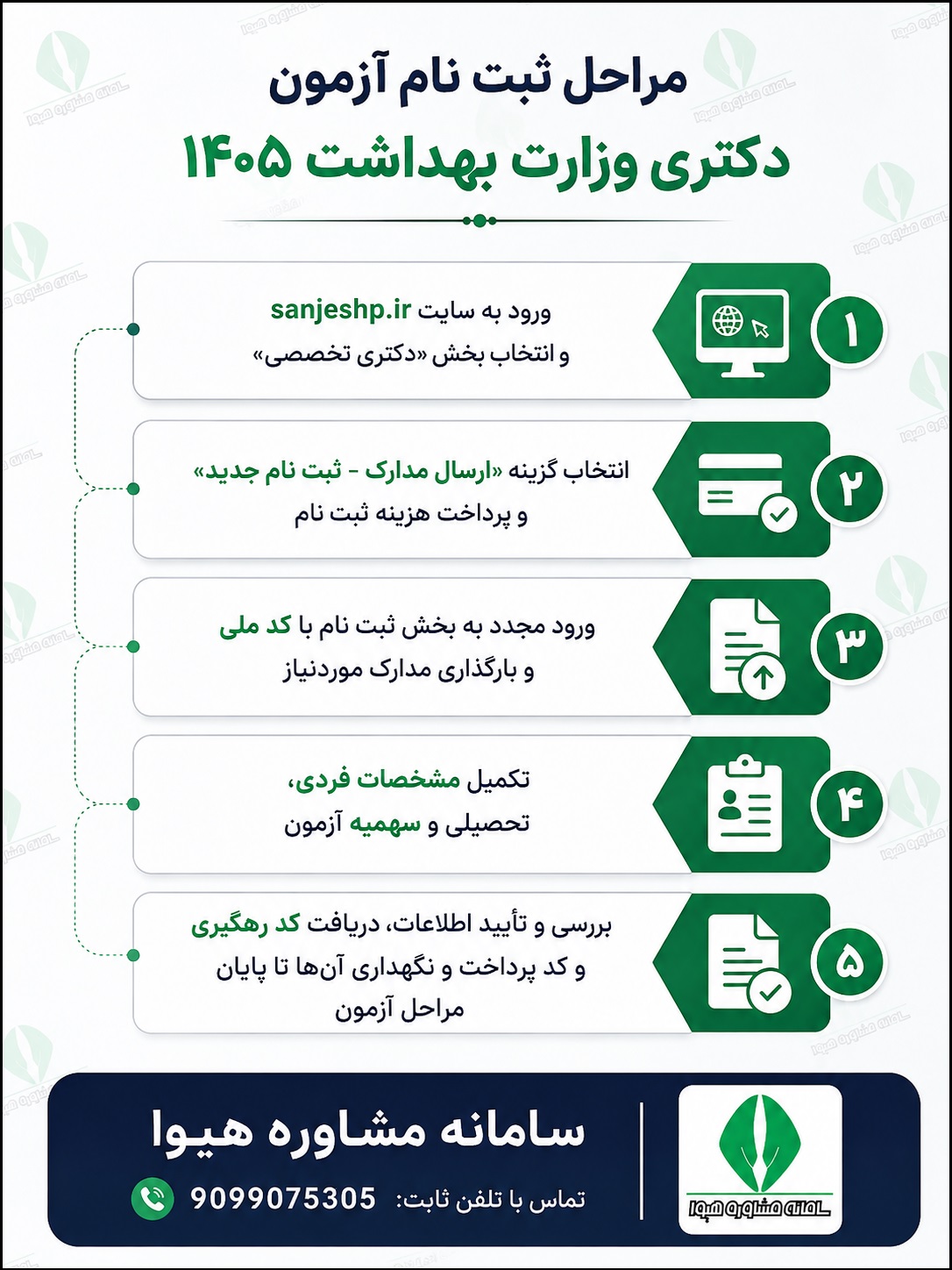 ثبت نام آزمون دکتری وزارت بهداشت ۱۴۰۵